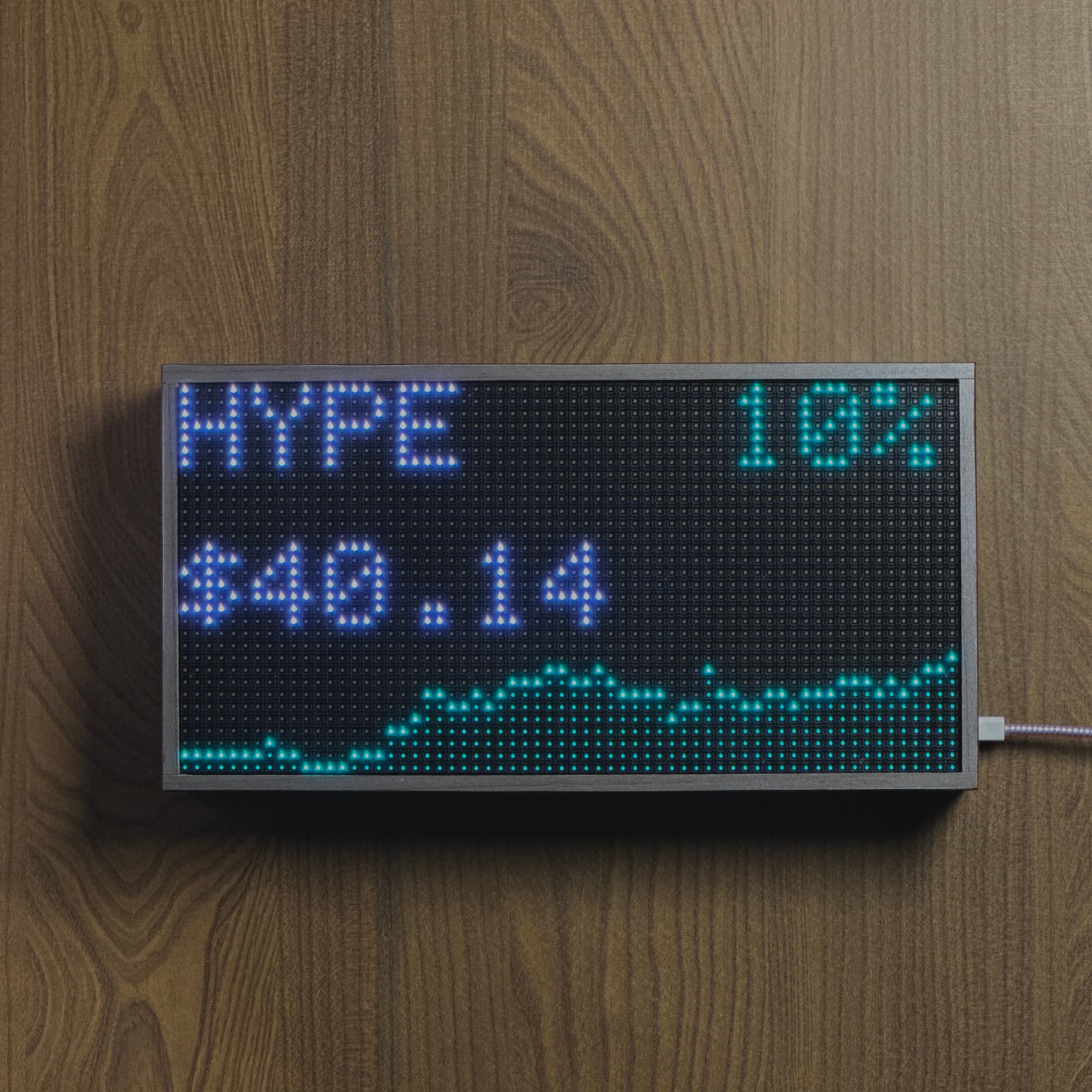 Single ticker display preview