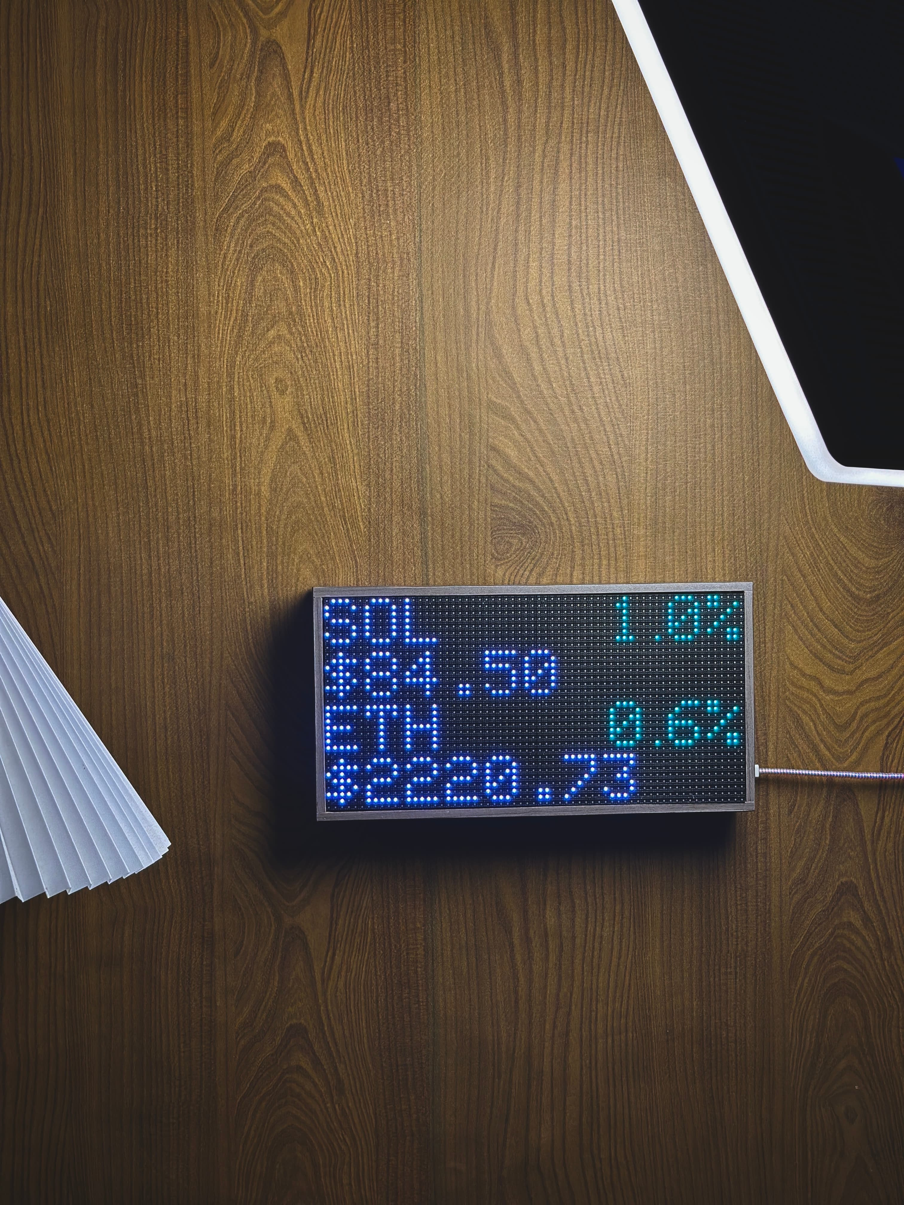 Dual ticker display preview